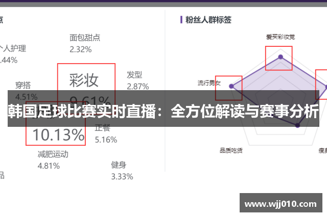 韩国足球比赛实时直播：全方位解读与赛事分析